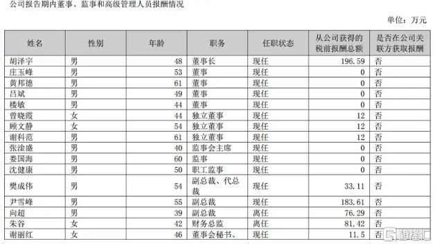 蓝莓外汇交易平台程序交易的将来，你准备好迎接挑战了吗？