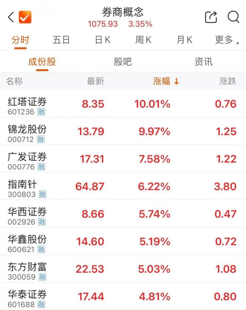 蓝莓市场外汇平台蓝莓外汇实战案例解读，背后藏着怎样的成功秘诀？