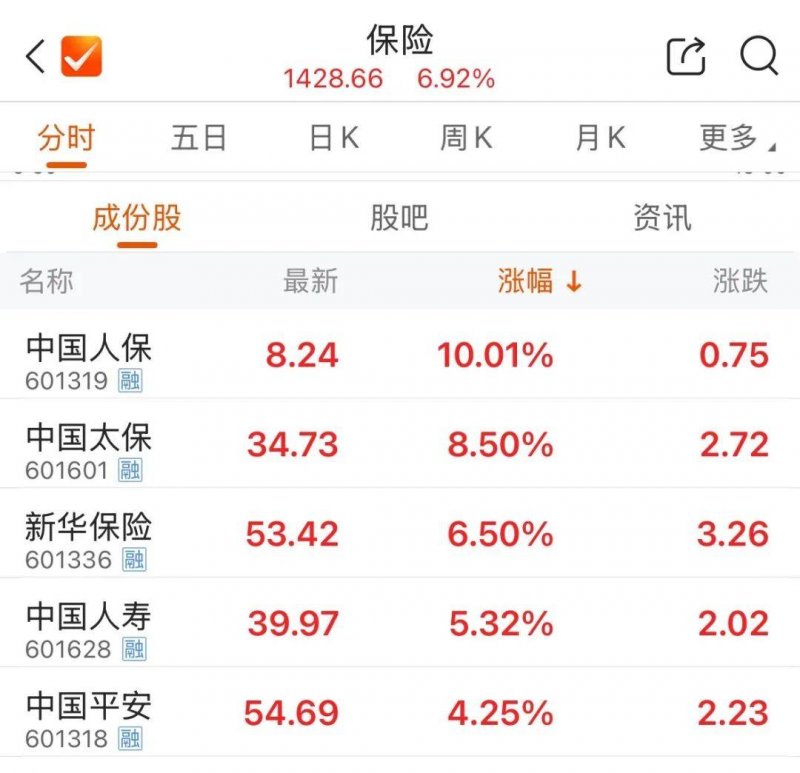 蓝莓市场外汇平台今天外汇市场波动，你抓住机会了吗？
