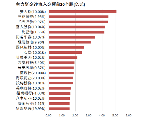蓝莓外汇平台怎么代理黔西南州一批中央预算内教育项目建成投用