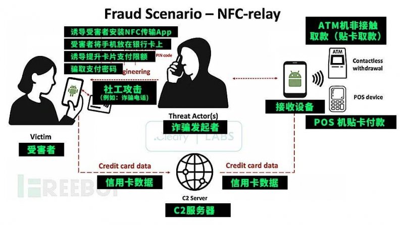蓝莓外汇官网今日外汇波动背后，哪些货币将崛起？